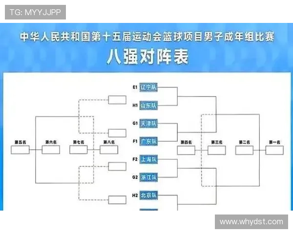 全运会特别报道：上海篮球队如何实现转型与突破的精彩历程