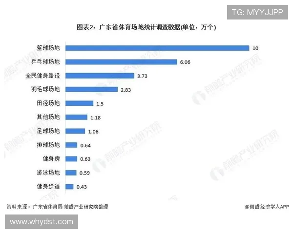 武汉乒乓球队力量表现的数据分析与训练策略探讨